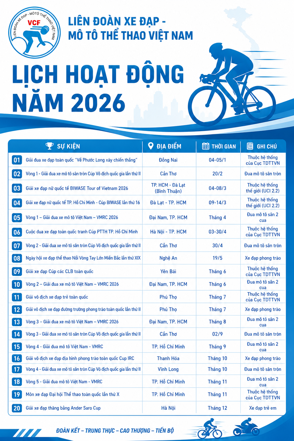 sự kiện năm 2026