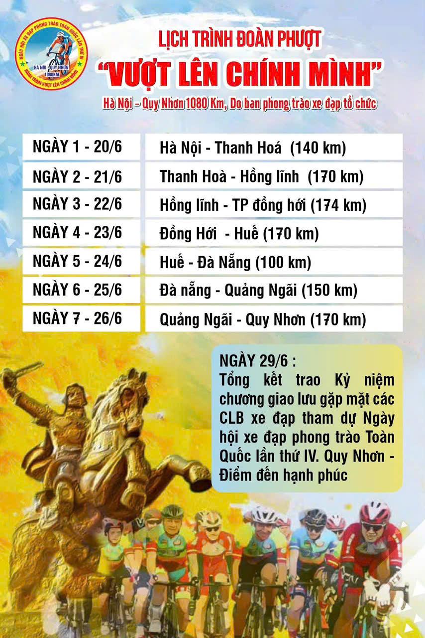 Ngày hội xe đạp phong trào toàn quốc lần IV tại thành phố biển Quy Nhơn